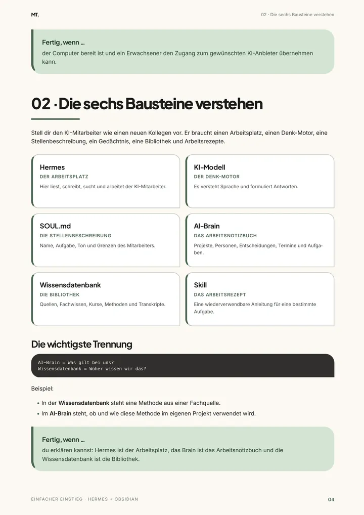 Seite aus dem Praxisleitfaden mit den sechs Bausteinen eines KI-Mitarbeiters